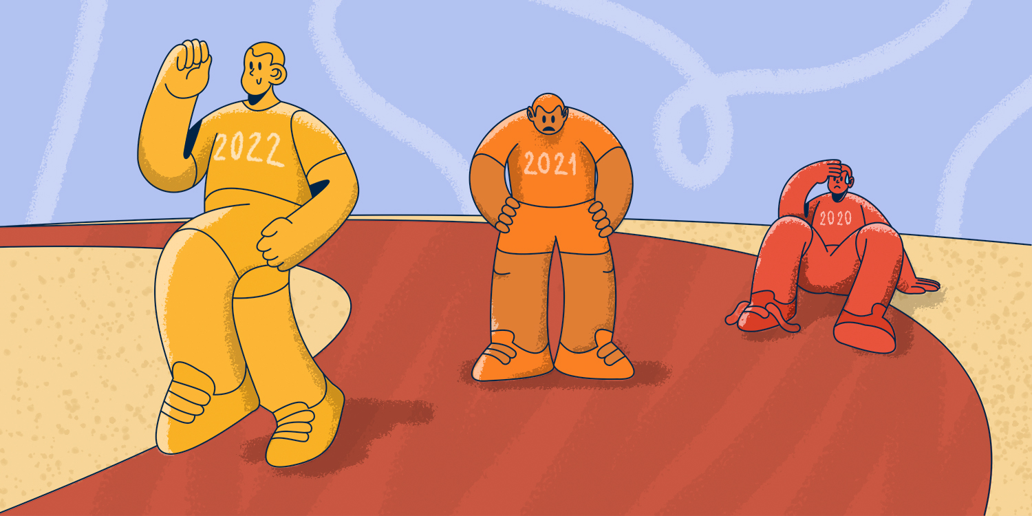 b2b sales trends