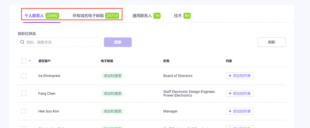 Snov.io个人联系人