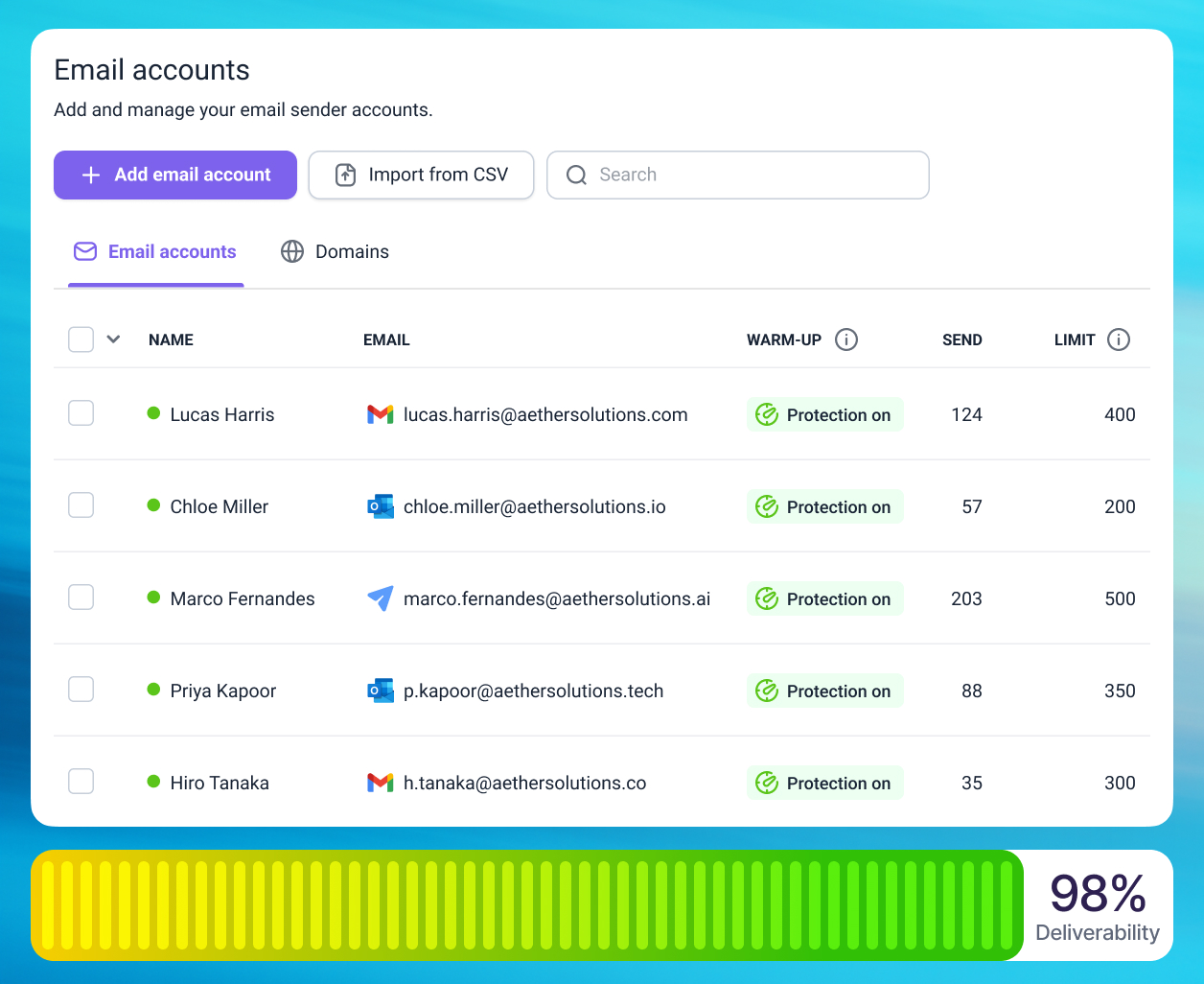 预设置邮箱,带来<span>更高的邮件送达率</span>