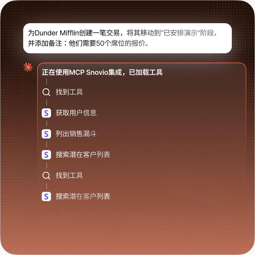 管理 CRM