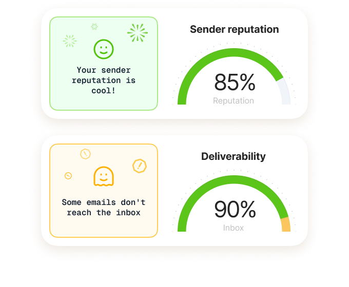 立竿见影的效果