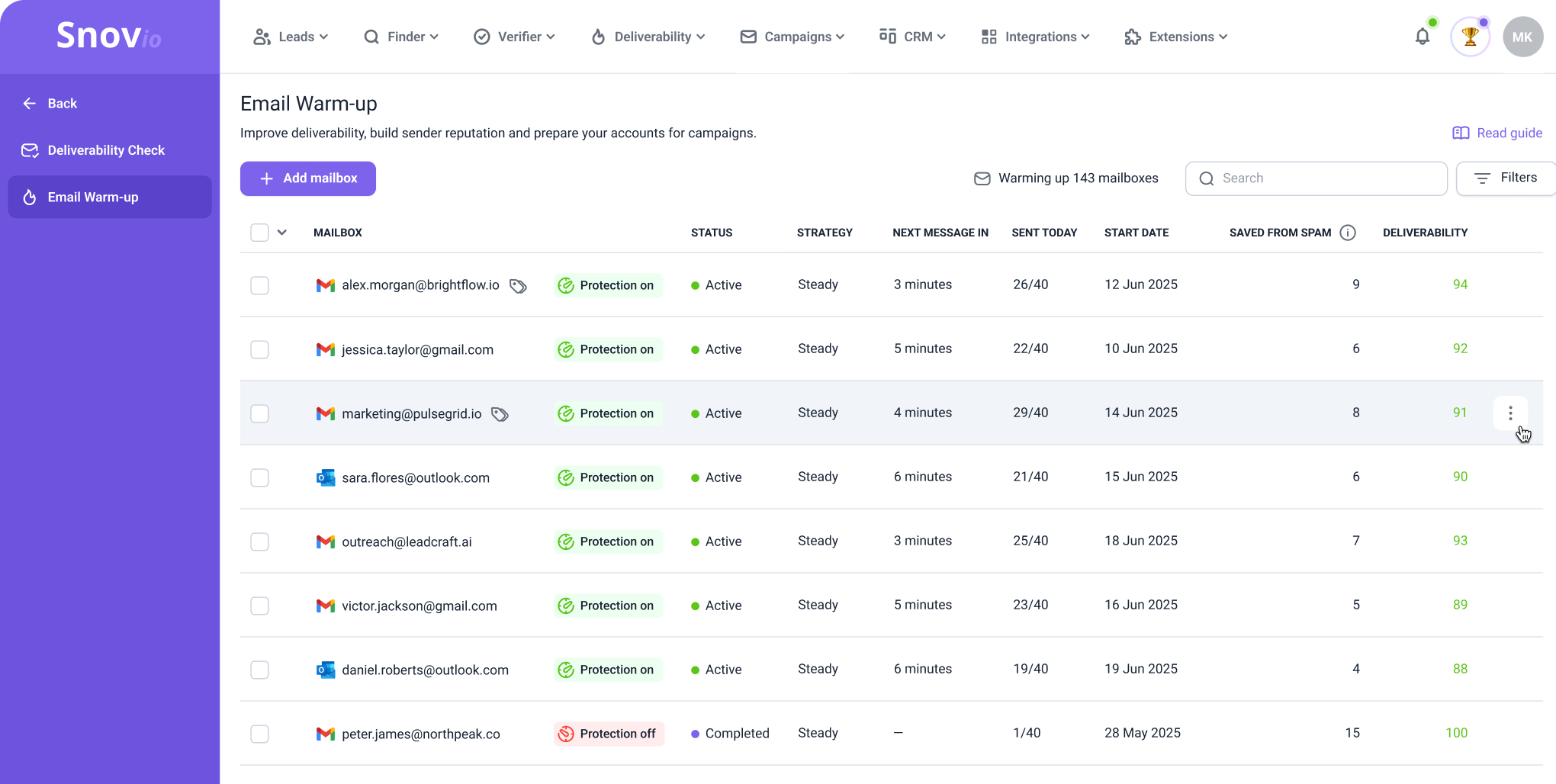 亲眼见证邮件送达率不断提高