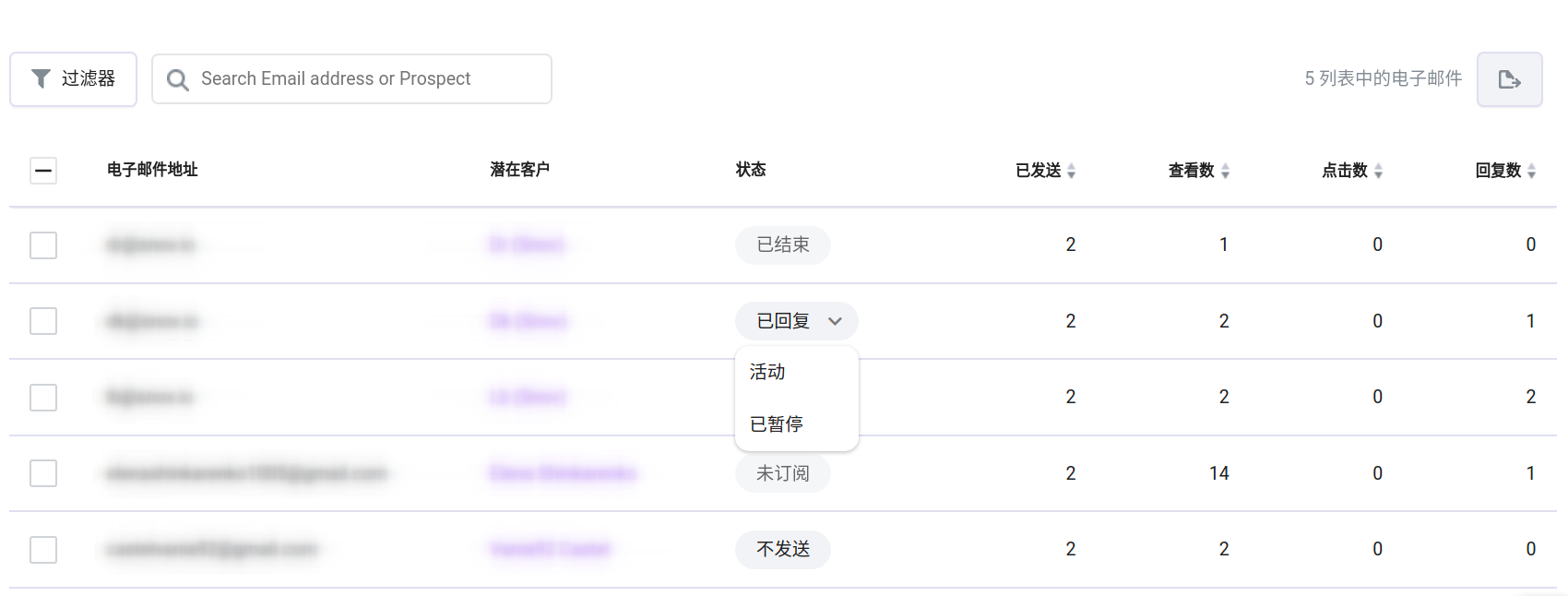 如果跟踪营销回复