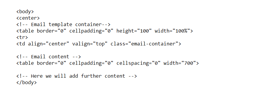 HTML Body