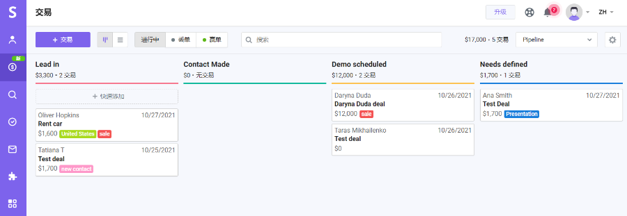 什么是Snov.io外贸CRM