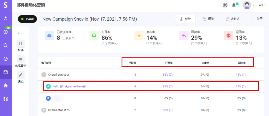 如何查看邮件营销数据统计信息