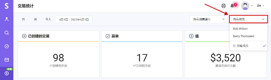 Snovio使用详细教程 - 如何在 Snov.io CRM 中查看交易统计信息