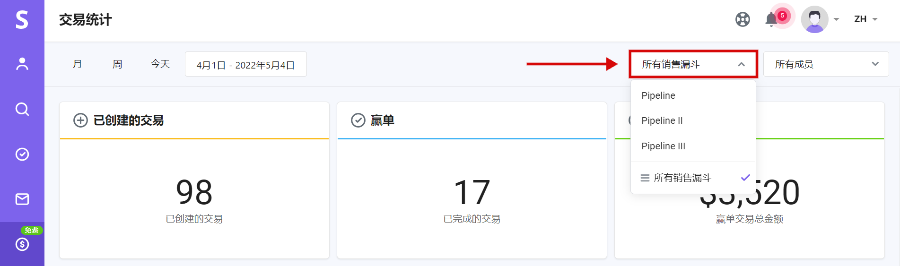 Snovio使用详细教程 - 如何在 Snov.io CRM 中查看交易统计信息