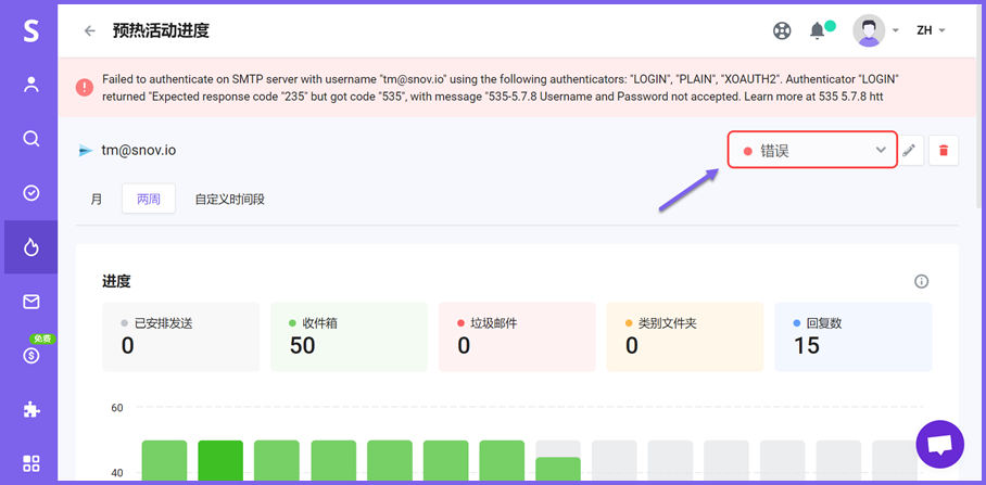 Snovio使用详细教程 - 为什么我的邮箱预热停止了