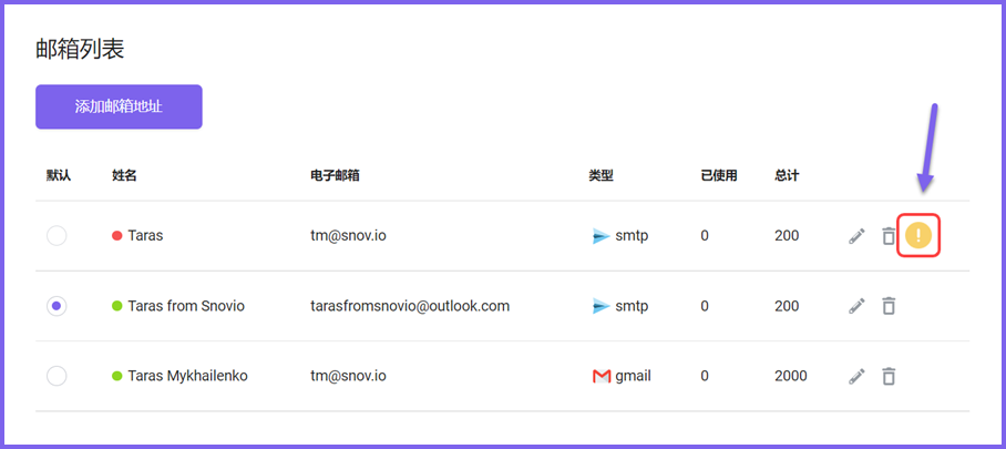 Snovio使用详细教程 - 为什么我的邮箱预热停止了