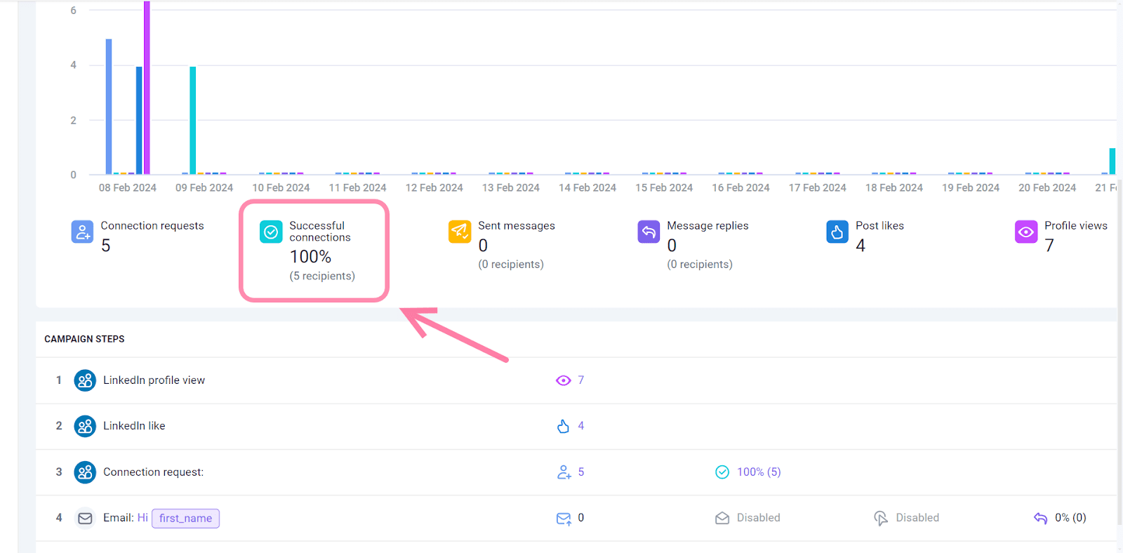 Snov.io使用详细教程 - 如何在自动化过程中预热您的领英帐户